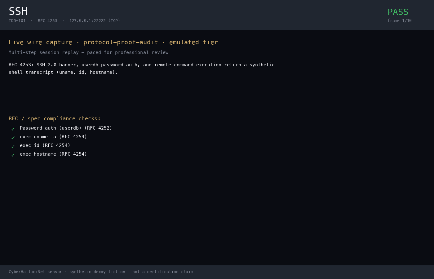 SSH decoy protocol capture replay